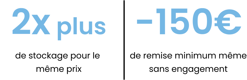 Offre Samsung Galaxy A57 | A37 5G